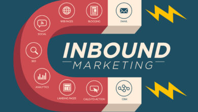 Inbound Marketing