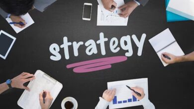 Marketing Strategy for Your Business